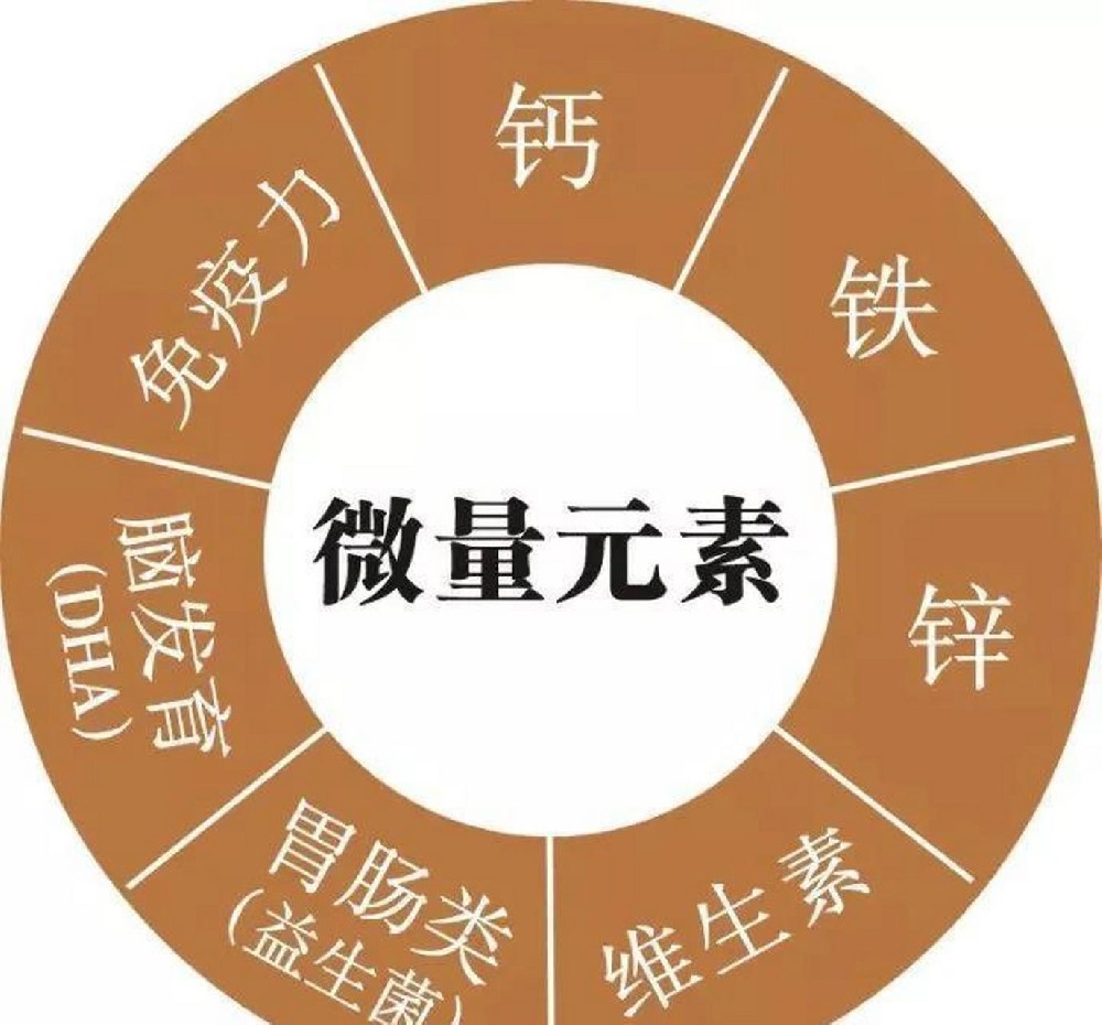 肿瘤患者最容易缺两种微量元素,补起来并不难!