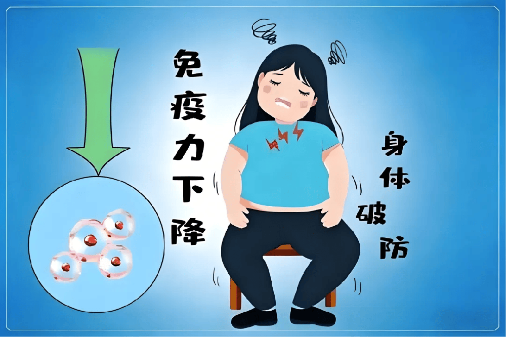 维生素E不足如何悄悄影响防癌力?中医教您科学评估